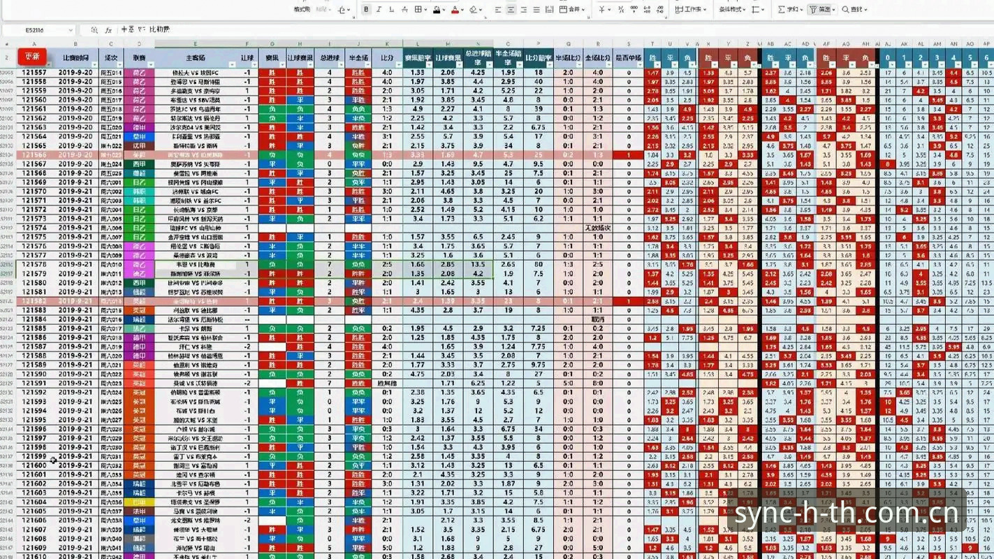HTH体育足球赔率数据 传统赔率追踪 vs HTH体育足球赔率数据:哪种方式更高效?