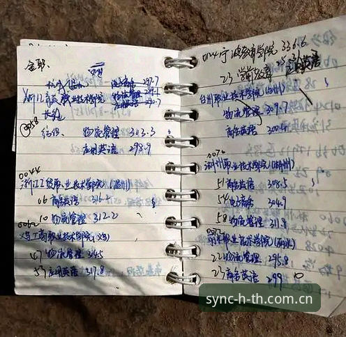老用户手记：HTH官方主页CN域名下好之后，我劝你先去看这个数据